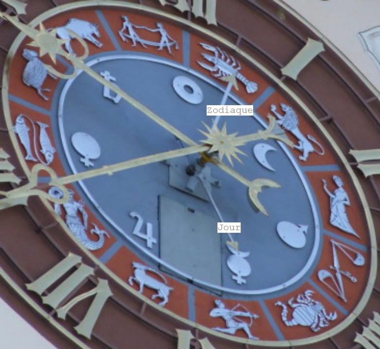 Gare Horloge De La Terre à La Lune